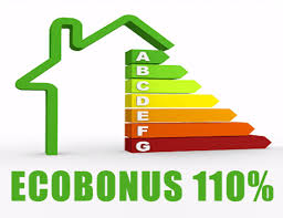 Ecobonus 110 % 